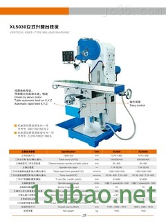 滕州喜力机床X5750滑枕铣床批量销售图3