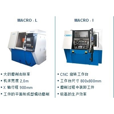 精密蠕动成型磨床:德国MACRO系列