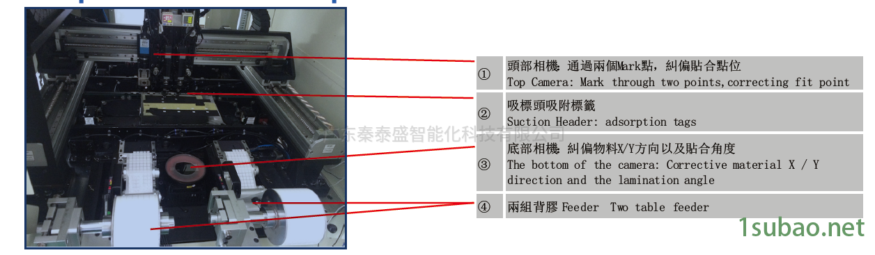 笔记本后盖贴泡棉机