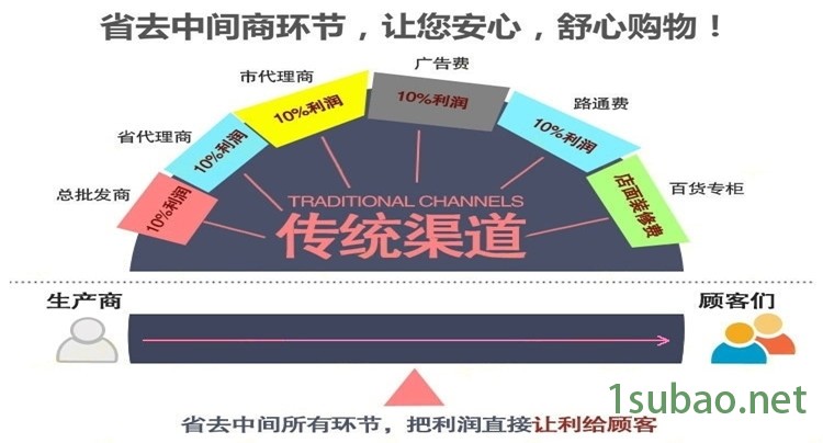 10KW单头自动滑台热合机（许昌新闻）