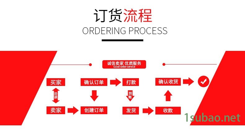 皮革压花机厂家鞍山@新款欢迎咨询√