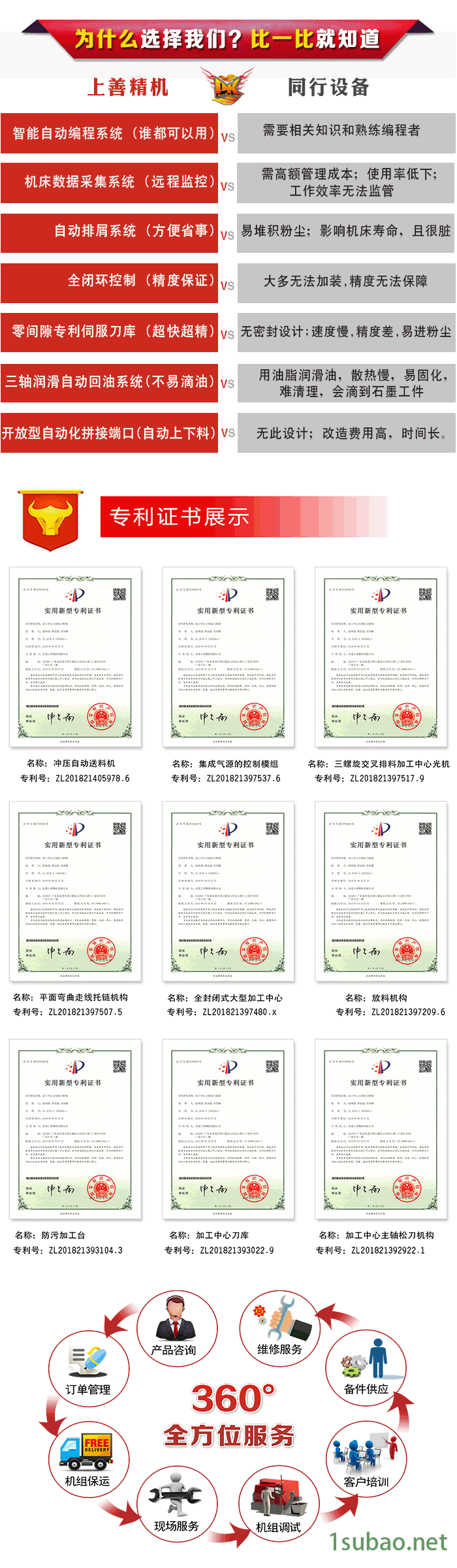 數控高速石墨雕銑機廠家
