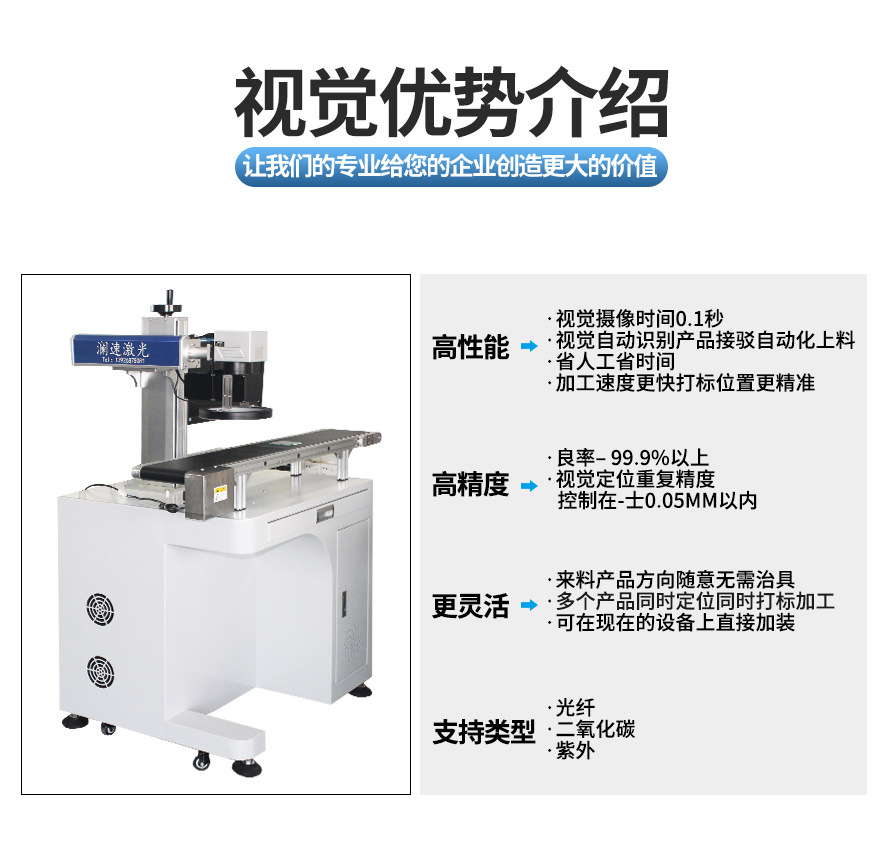 光纤视觉详情页_06