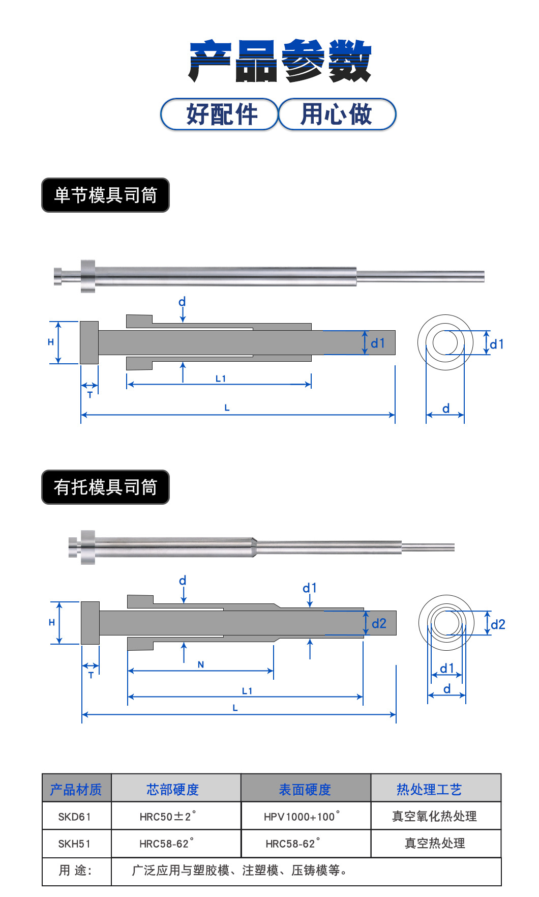 模具司筒详情页_02