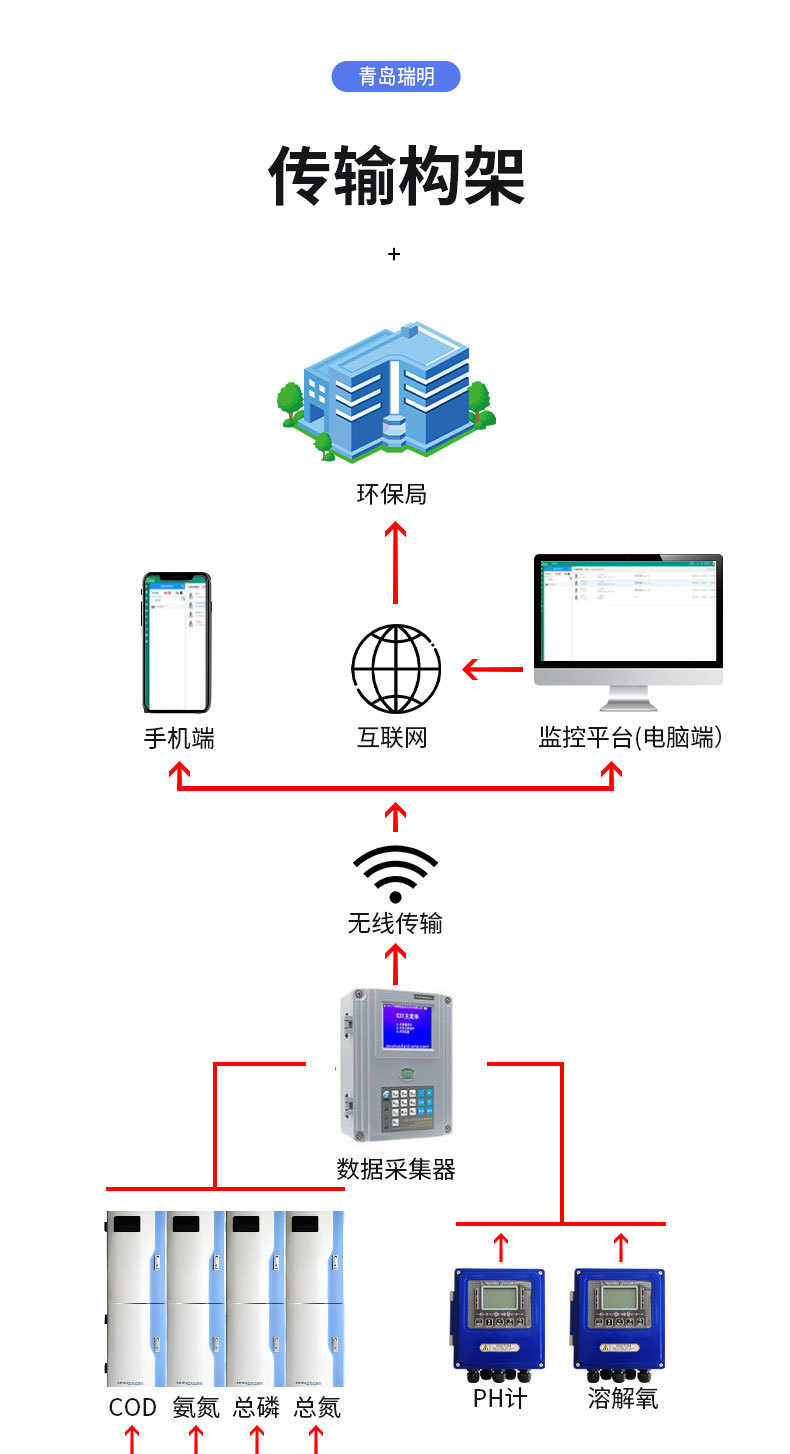 详情-12