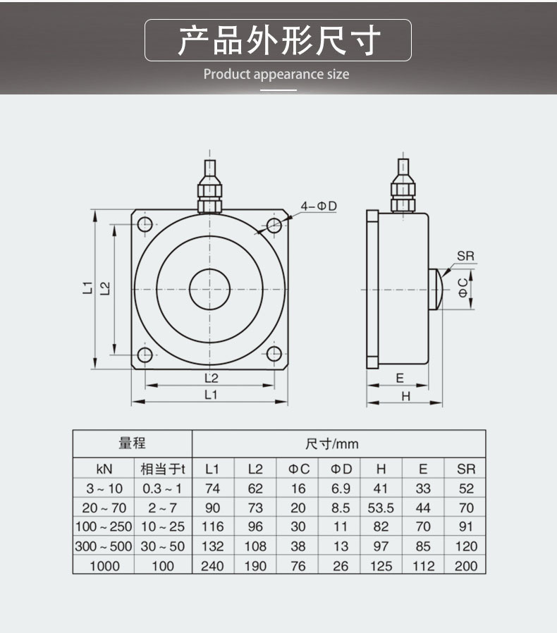 NTJH-4A轮辐式称重传感器 轮辐式测力传感器 轮辐式荷重传感器图2