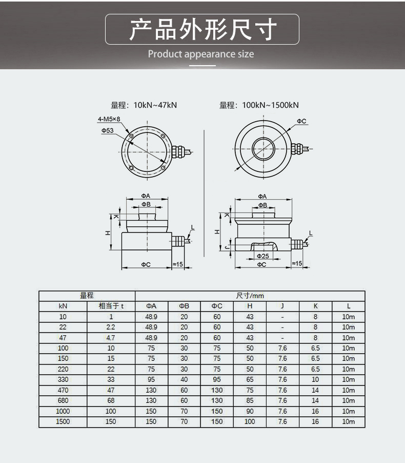NTJH-16扭环式称重传感器 称重测力传感器 料仓重量传感器图3