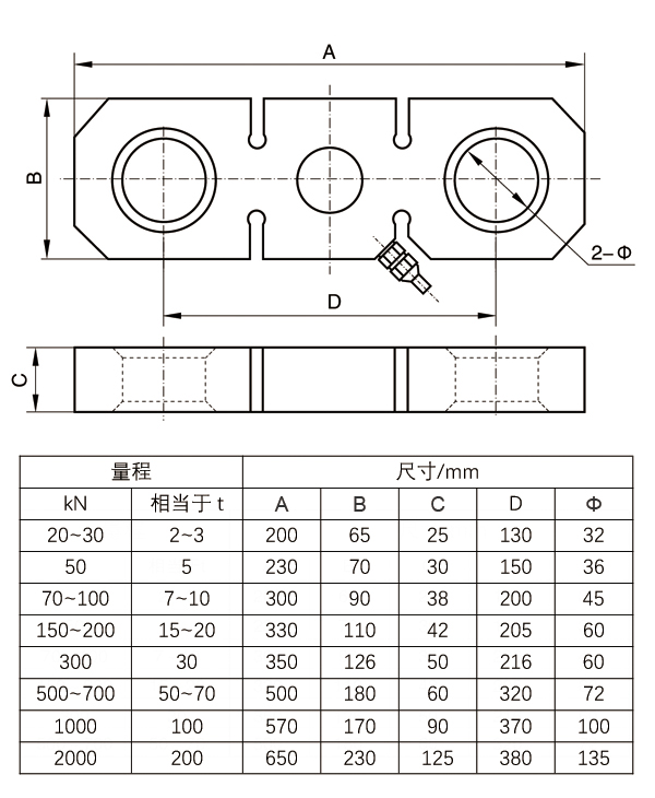 NTJL-7板环式拉力传感器 拉压力传感器 板环式重量传感器图2