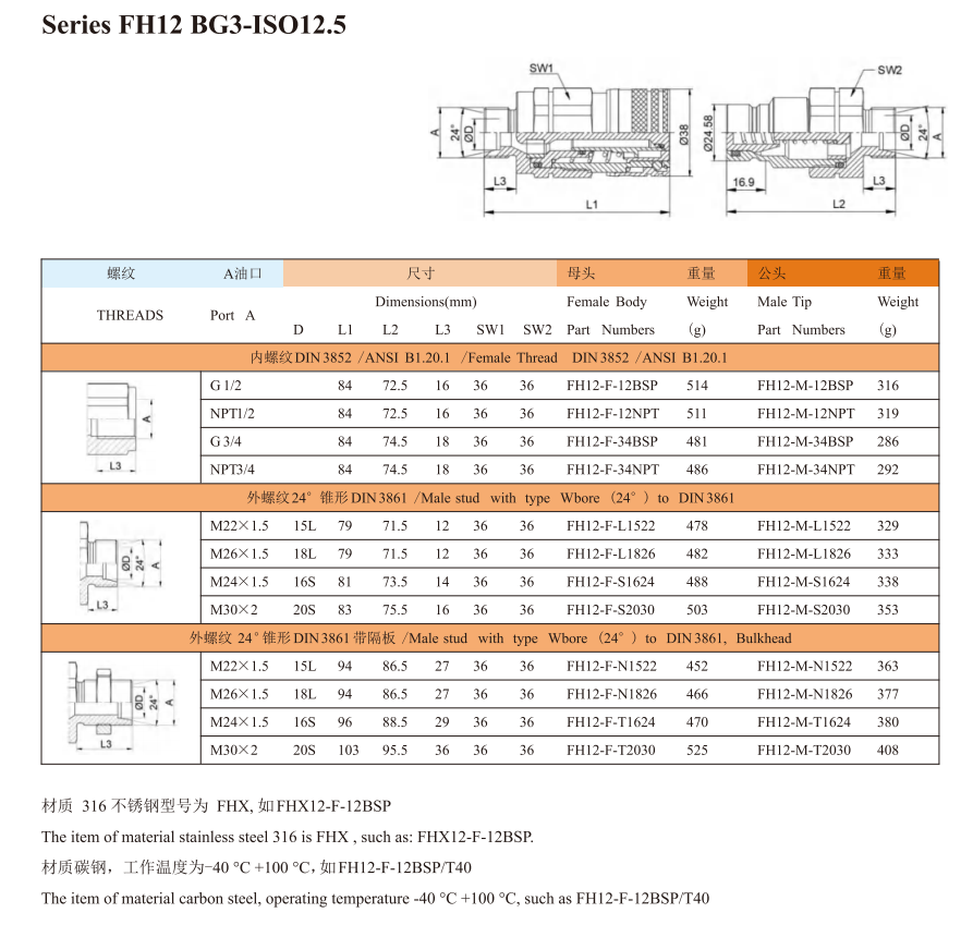 FH15 ISO 16028油温机快换接头卡普灵/快石图3