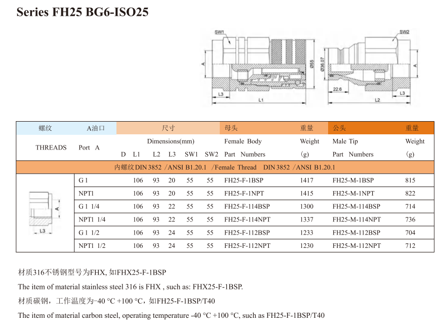 FH15 ISO 16028油温机快换接头卡普灵/快石图6