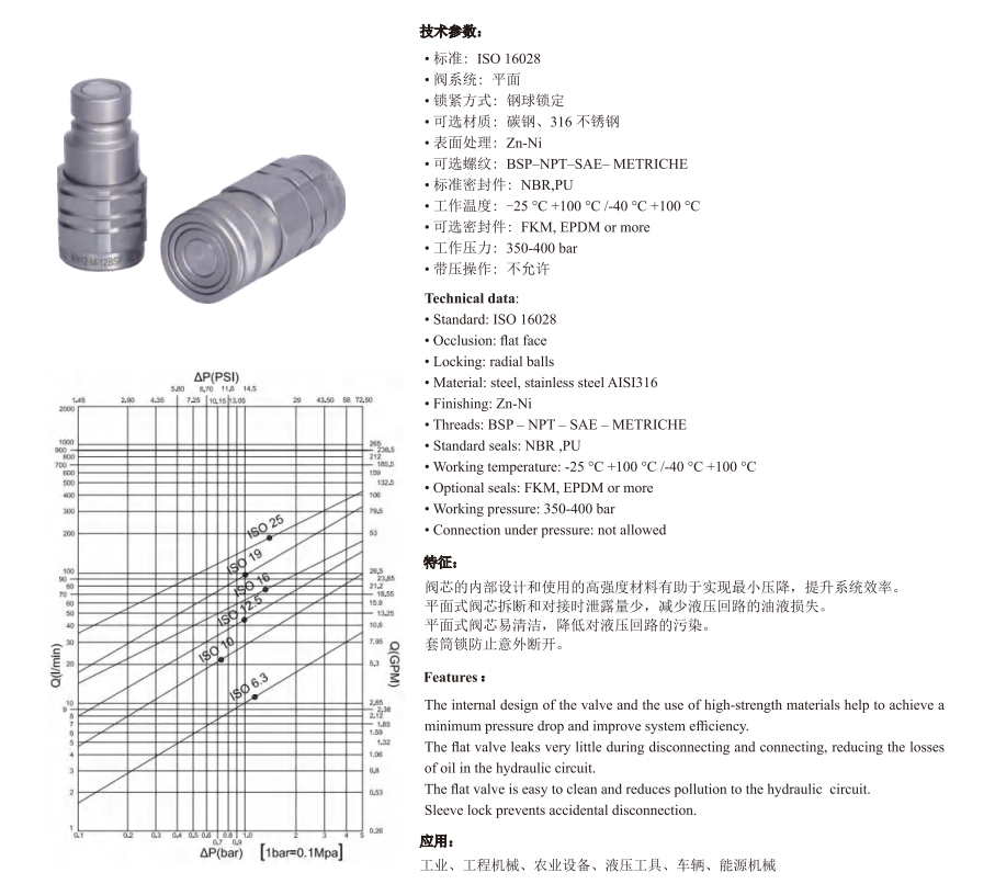 FH15 ISO 16028油温机快换接头卡普灵/快石图8