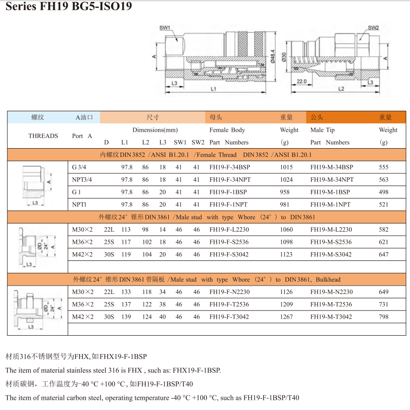 FH19大流量160公母头卡普灵快石液压快速接头替代思多奇图5