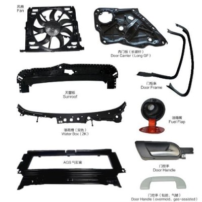 群达模具相关产品