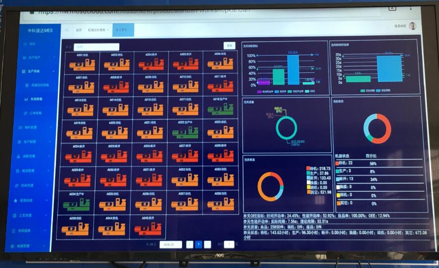 中科晟达相关产品
