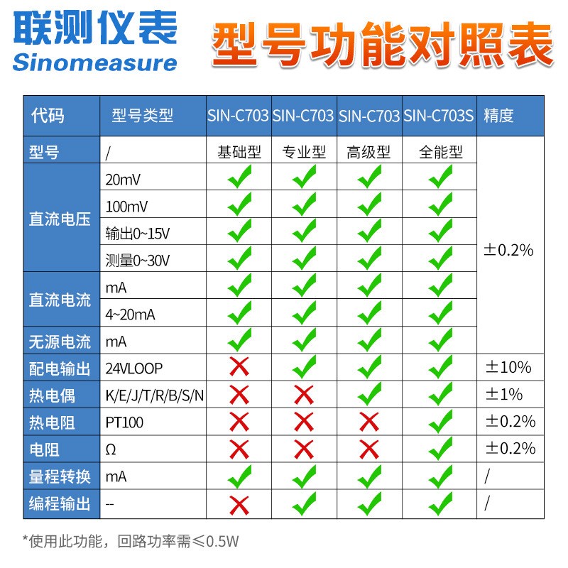 杭州联测信号发生器电流电压手持式信号源校验仪0-10V 信号发生器