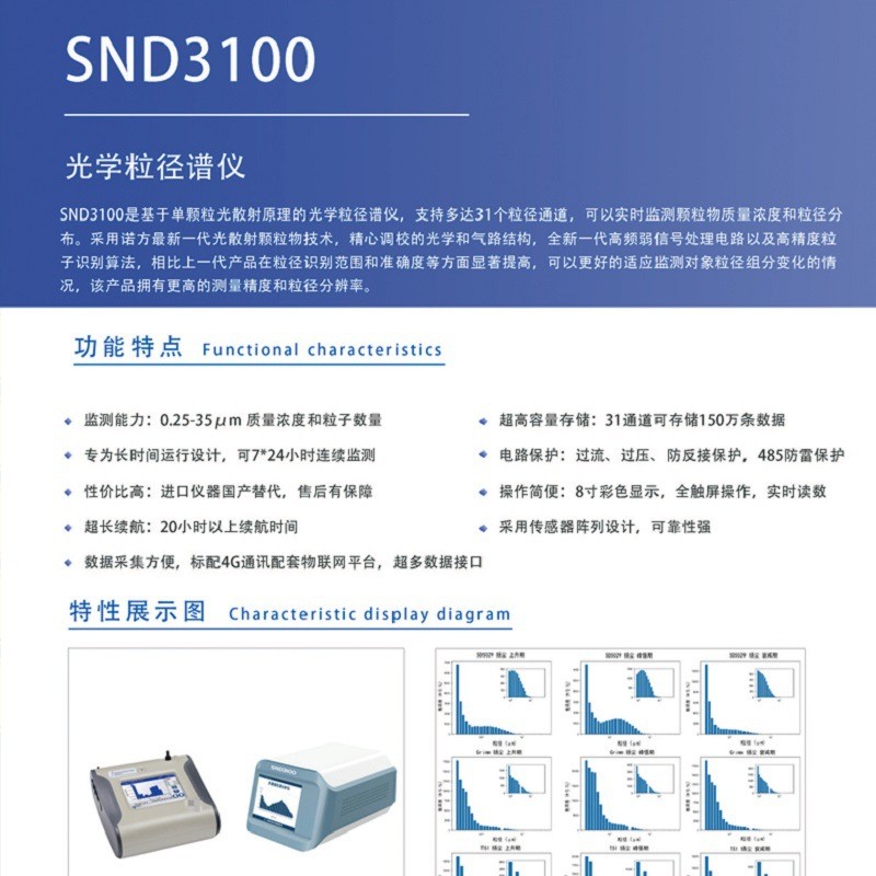气溶胶粒径谱仪光学粒谱分析仪颗粒物多通道实验室诺方SND3100图2