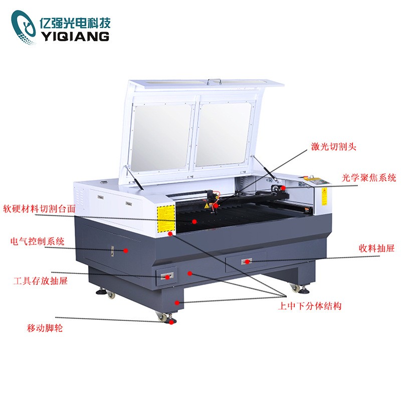1610皮革巡边刻字鞋材激光切割机 亚克力木板激光切割机厂家直供图2