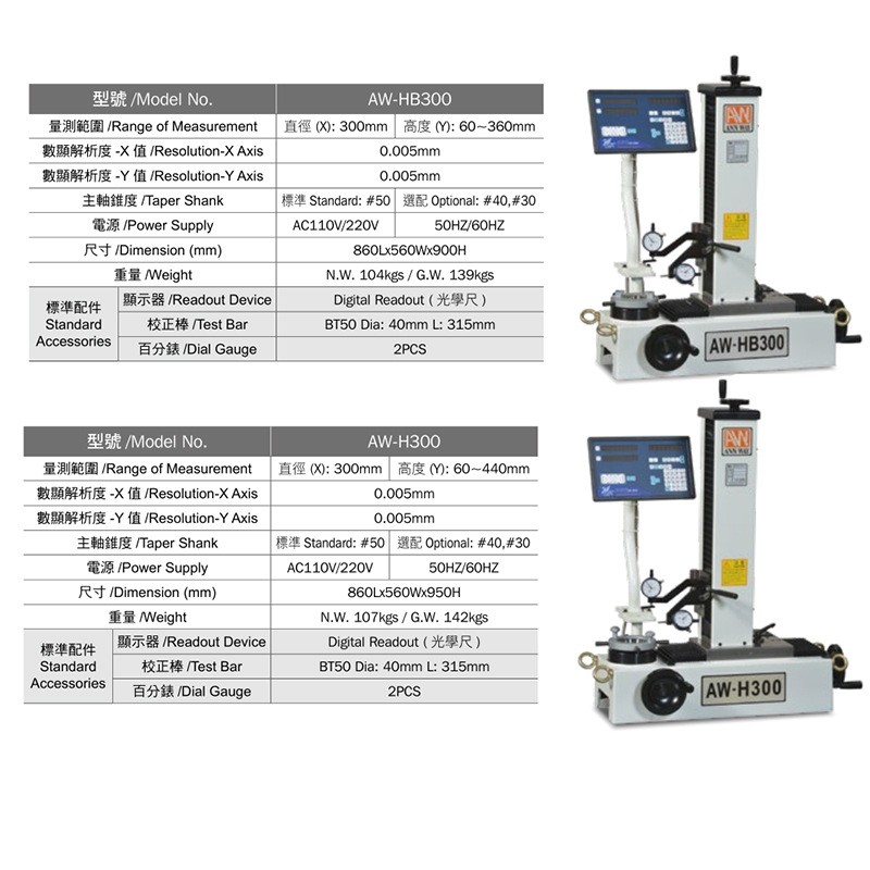 安威原装刀具对刀仪AWHB300/H300/XZ400型号高精度刀具预调测量仪图3
