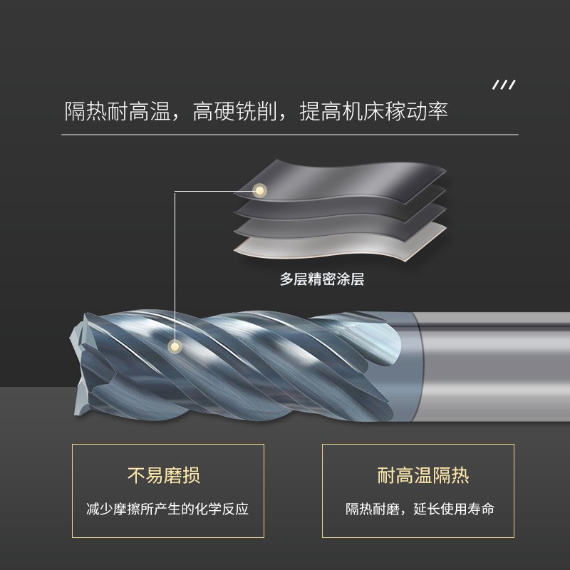 70度动态钨钢铣刀U型槽暴力高效刀不等分开粗四刃加长涂层立铣刀图2
