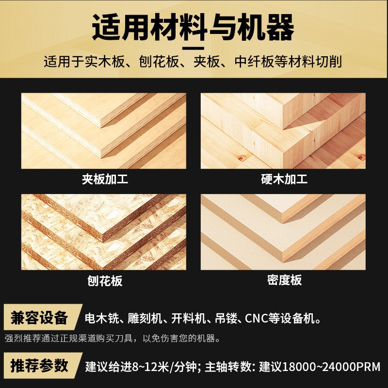 沪豪1/2薄型圆底刀木工铣刀开槽刀具修边机刀头雕刻机电木铣锣刀图2