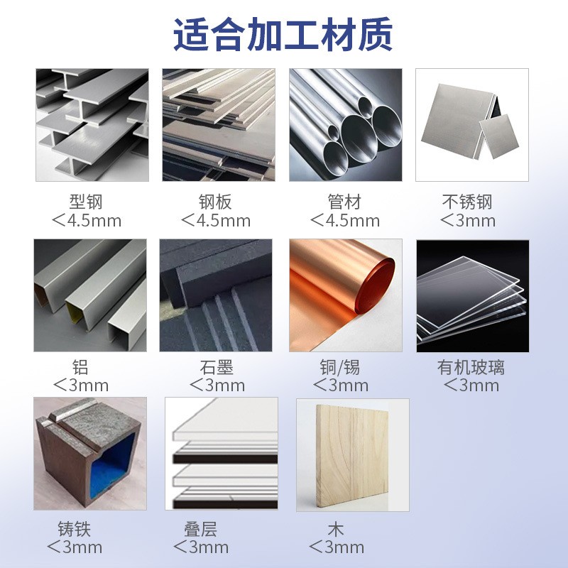 星剑合金开孔器金属工业级不锈钢专用电钻钻头多功能打孔5 mm深图2