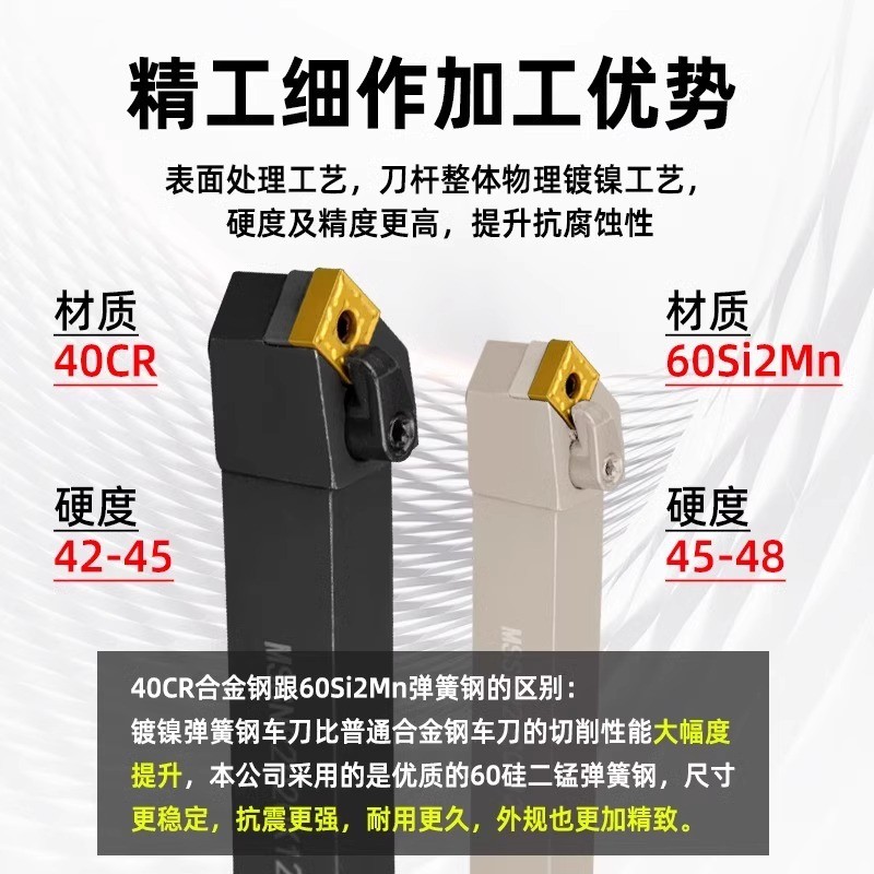 数控刀杆 复合式主偏角45°外圆刀杆MSSNR/MSSNL2020K12圆车刀图2