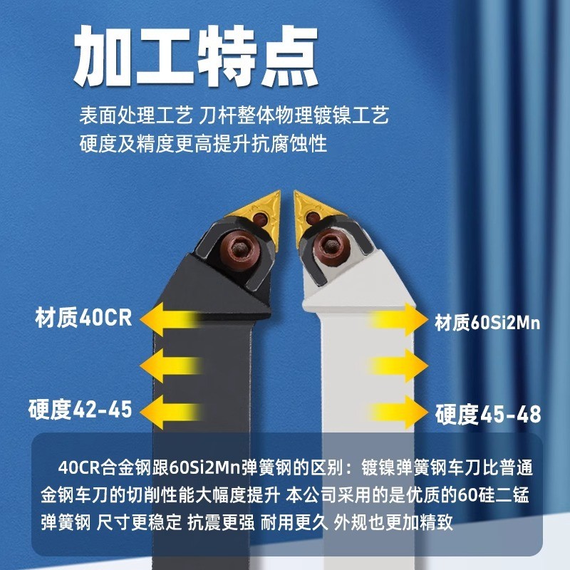 93度数控外圆刀杆车刀外径三角粗车WTJNR2020K16/2525M16车床刀具图3