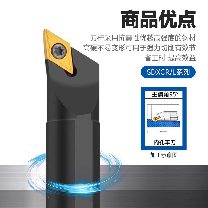 95度数控刀杆内孔镗孔车刀S12M14N16Q-SDXCR07/11菱形内圆车刀杆图3