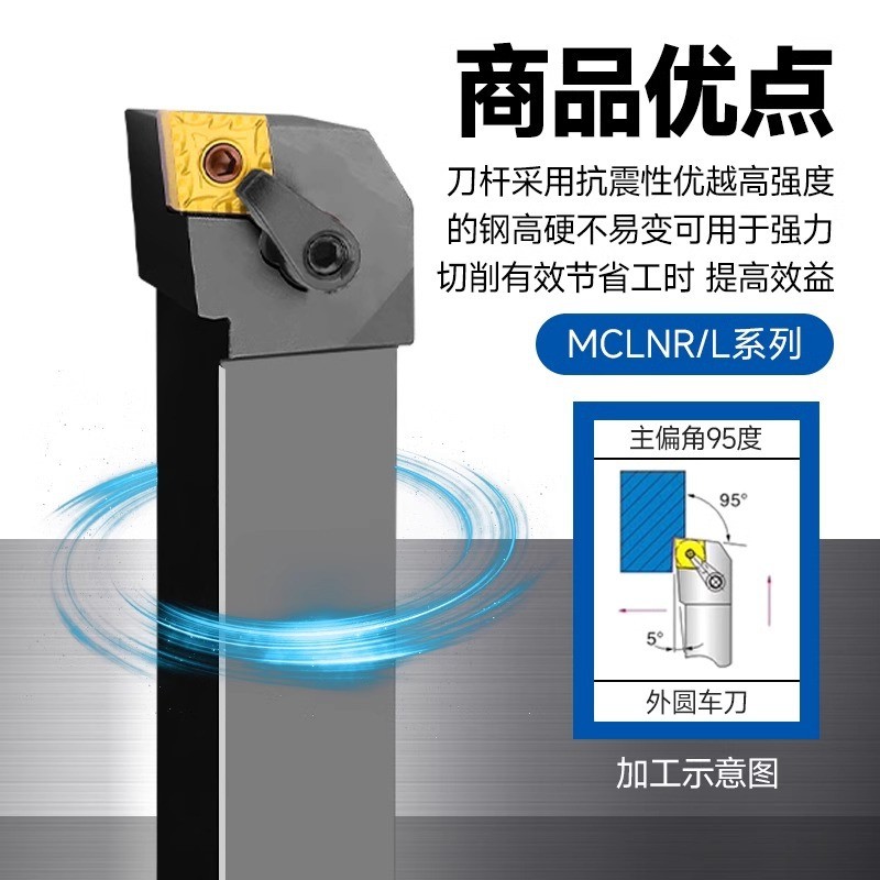 95度数控外圆刀杆车床端面车刀MCLNR/L2020菱形刀片弹簧钢刀具图2