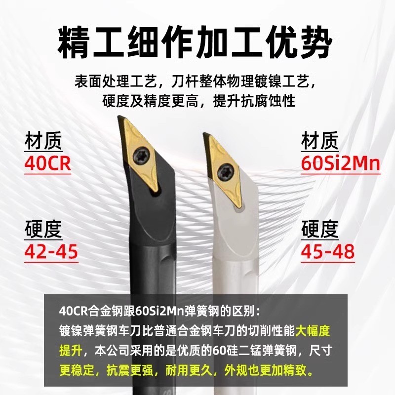 96度内孔刀杆S10K/S12M/S16Q/S20R-SVXCR11/SVXBR11尖刀镗孔刀具图2