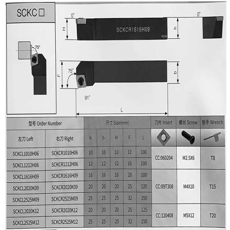 75度外圆车刀数控刀杆SCKCR/L1212H09 2020K12 2525M09 车床刀具图3