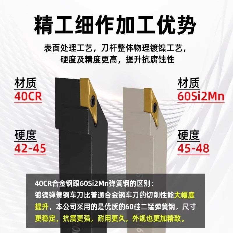 93度菱形螺钉式外圆数控刀杆SVJBR1616H11/2020K16/SVJCR2525M16图3